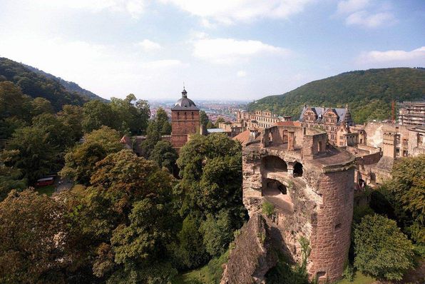 Schloss Heidelberg, Luftaufnahme vom Schloss