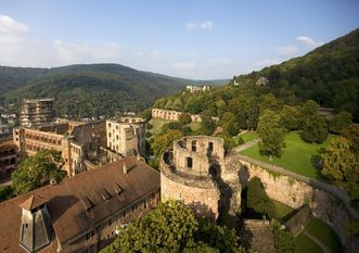 Luftansicht der Terrassen des Schlossgartens von Schloss Heidelberg